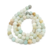 Бусины Натуральный Амазонит Круглые Матовые, 6~6.5мм, Отверстие 1мм, около 60шт/36см/нить, (УТ100022833)